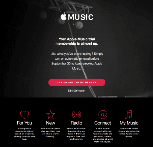 Renewal Email by Apple