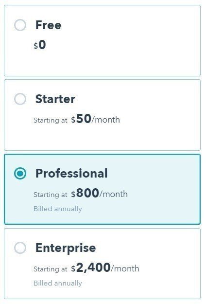 Stripo-Top-10-ESPs-HubSpot-Pricing