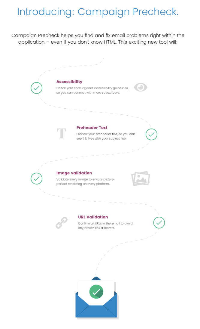 Product Launch Announcement_Listing All the Features Product Launch Announcement_Listing All the Features