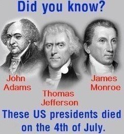 Stripo-4th-of-July-Interesting-Facts