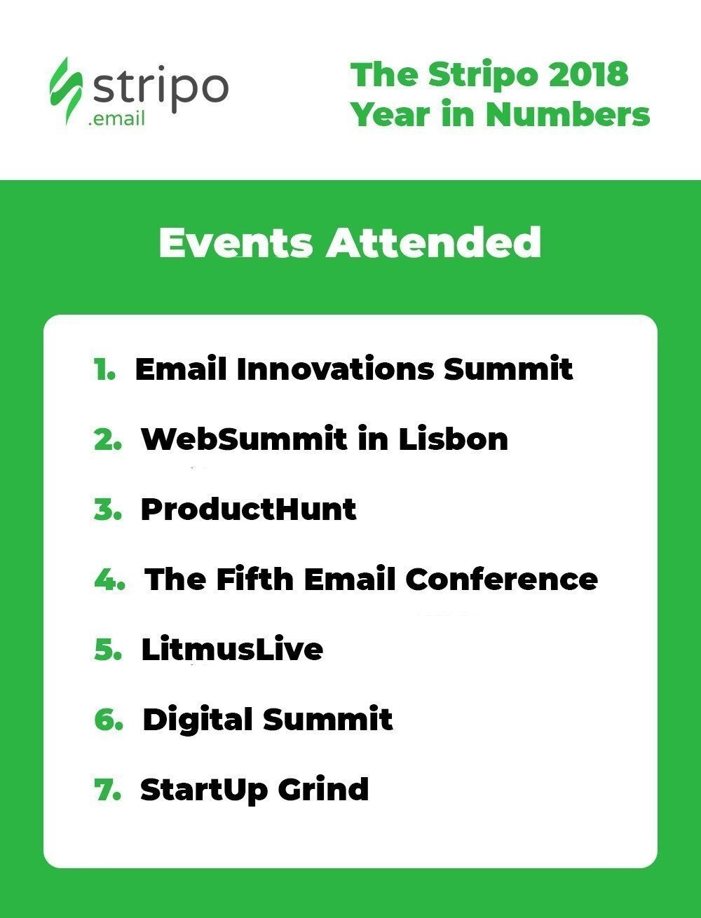 Stripo-Annual-Report-Events-Attended Stripo-Annual-Report-Events-Attended