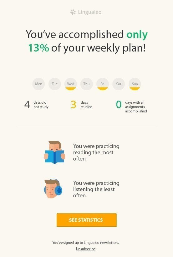 Stripo-Hyperpersonalization-LinguaLeo-Ru