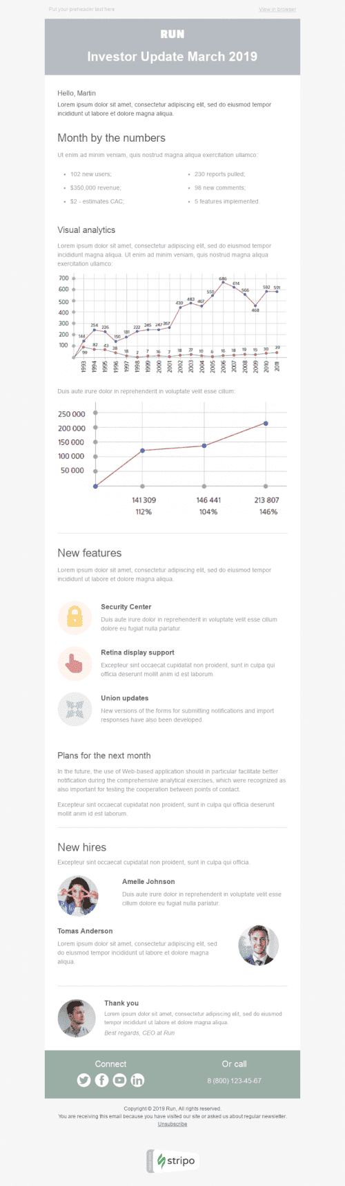 Modèle de courrier électronique Email de Rapport «Mise à jour mensuelle pour les investisseurs» pour le secteur Logiciels & Technologie Affichage ordinateur