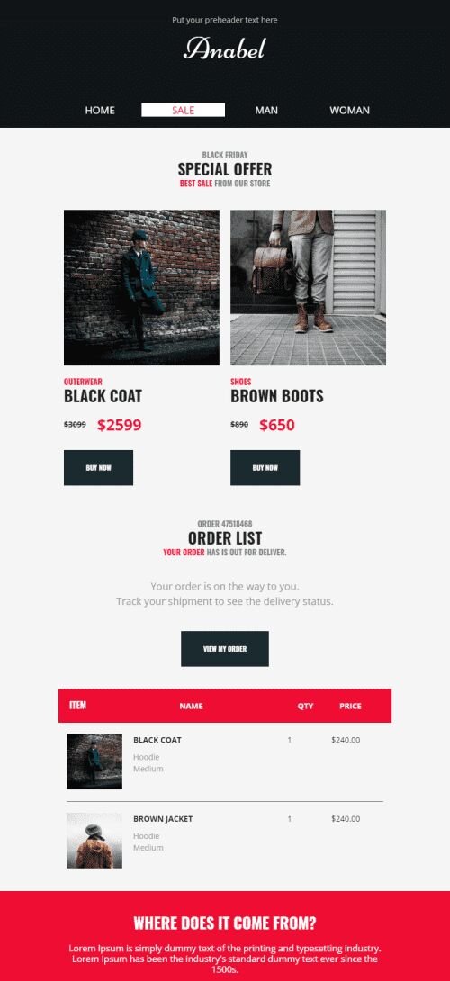 Promo Email Template «Performance of Store Brands» for Fashion industry mobile view