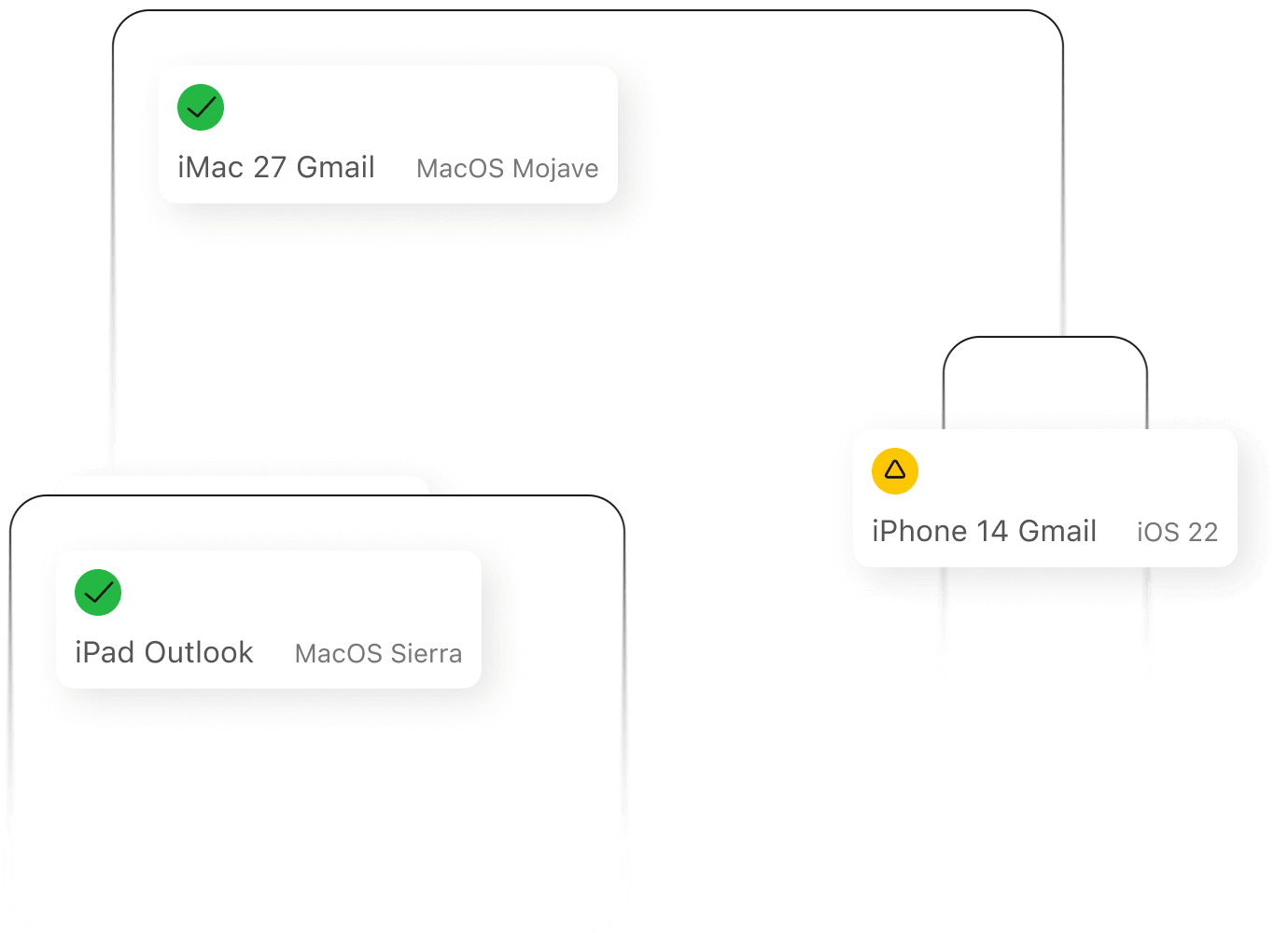 Test email messages before sending them