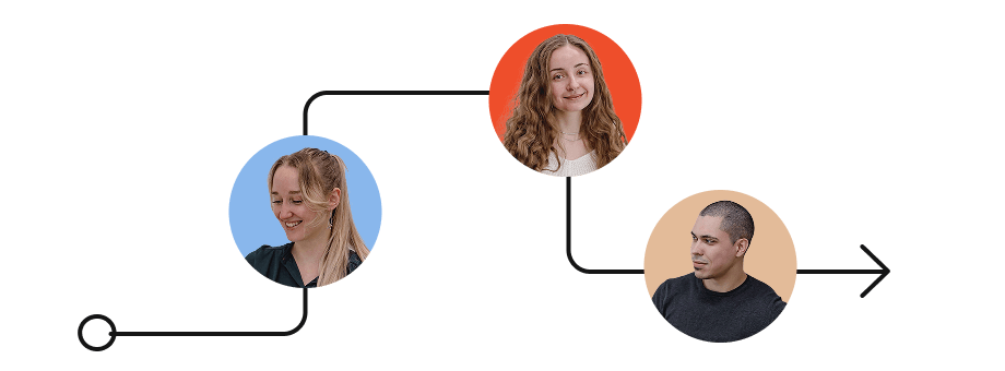 Onboarding for your clients