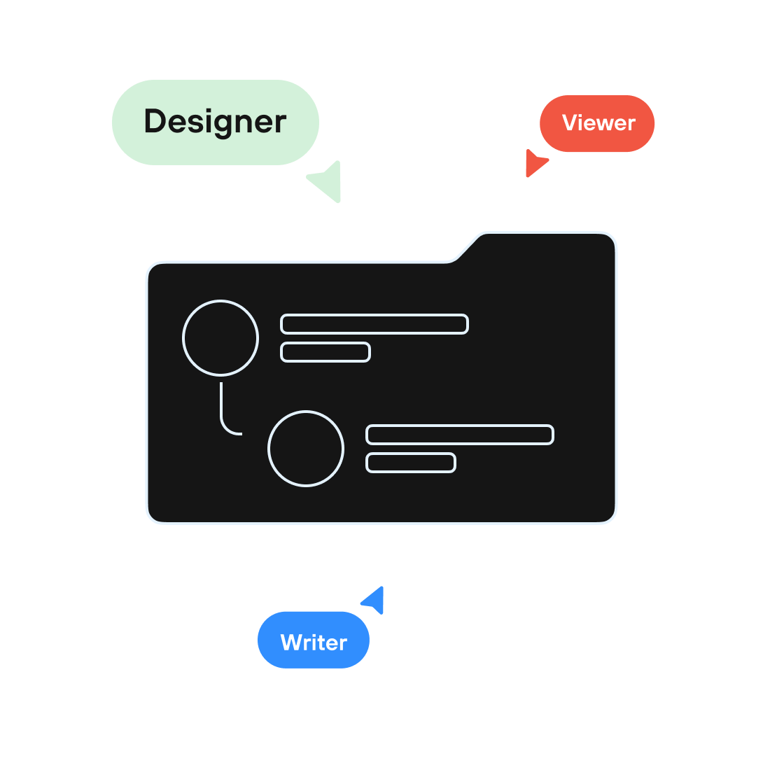 Collabora con il controllo completo