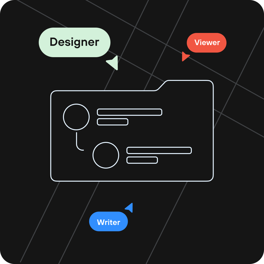 Collabora con il controllo completo
